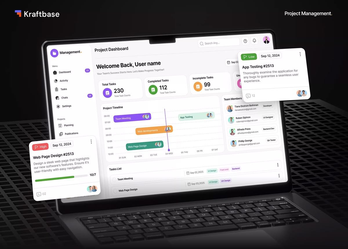 SaaS Case Study